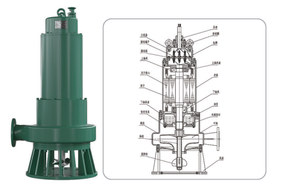 外(wai)裝式攪拌泵